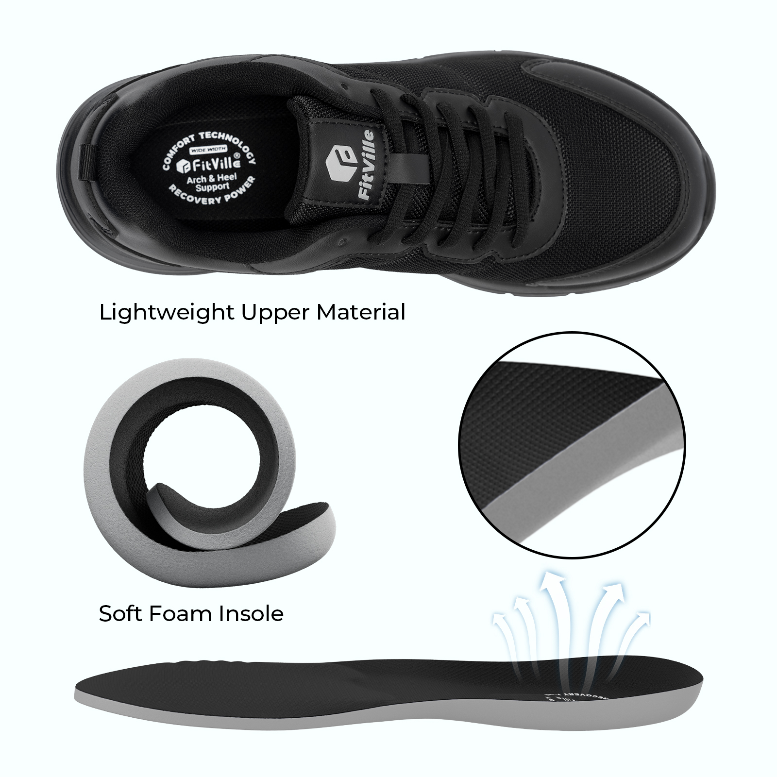 FitVille Men's Walking Shoes W - đánh giá và giá Men'S Shoes Wide Width